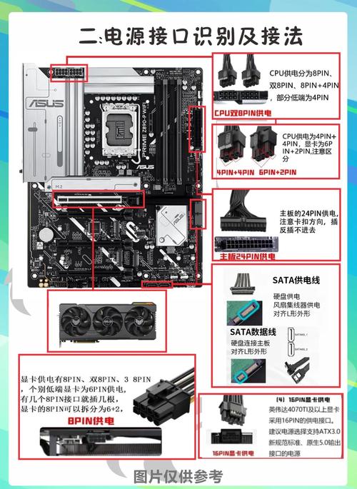 組裝電腦內部布線-產品功能-產品功能
