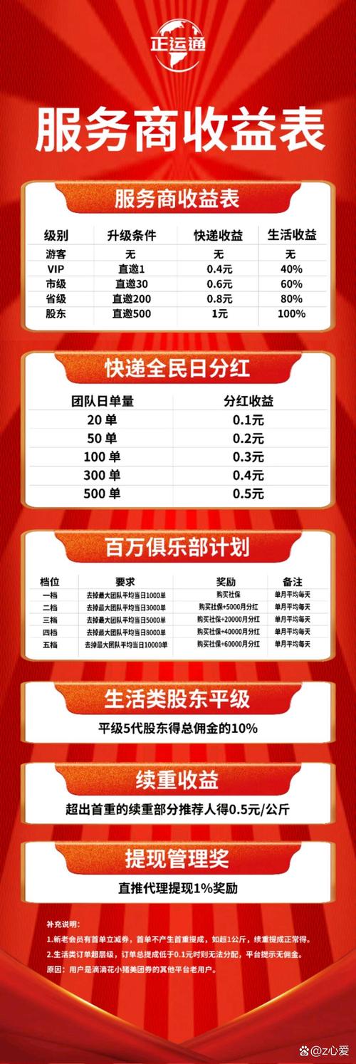 ks1w贊多少錢-低價點贊 自助下單