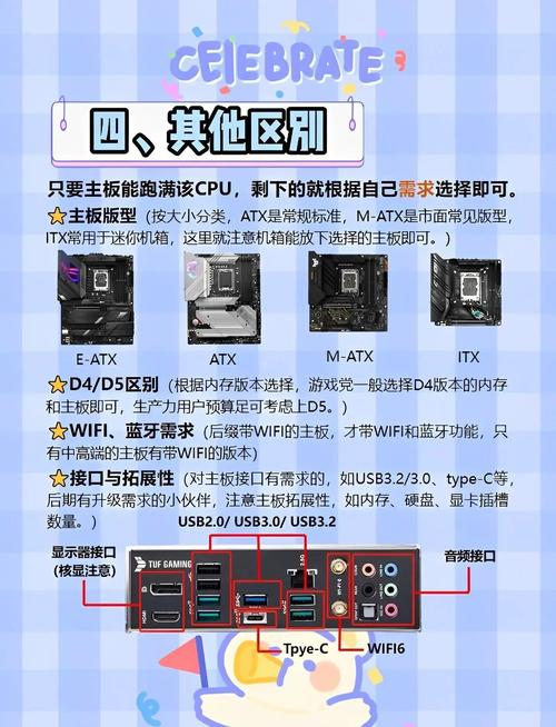 組裝電腦主板型號推薦-工作流程-工作流程