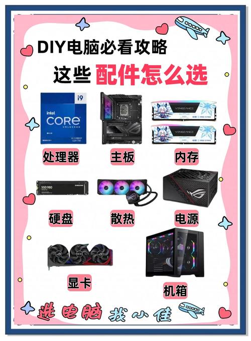 組裝電腦配件采購及操作體驗究竟如何？