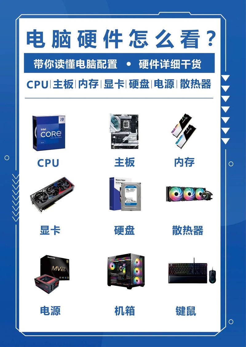 組裝電腦配件采購-操作體驗-操作體驗