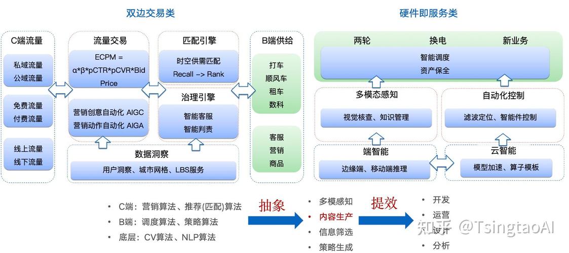AI模型量化技術(shù)-安全機(jī)制-安全機(jī)制