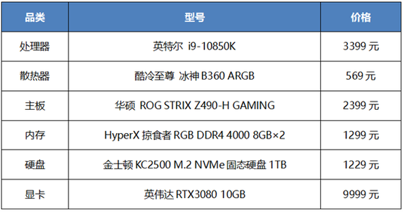 組裝電腦靜音方案-快速入門-快速入門