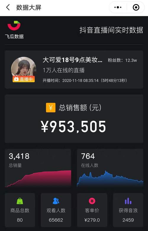 dy漲點贊1元1000個活粉-自助平臺業務下單