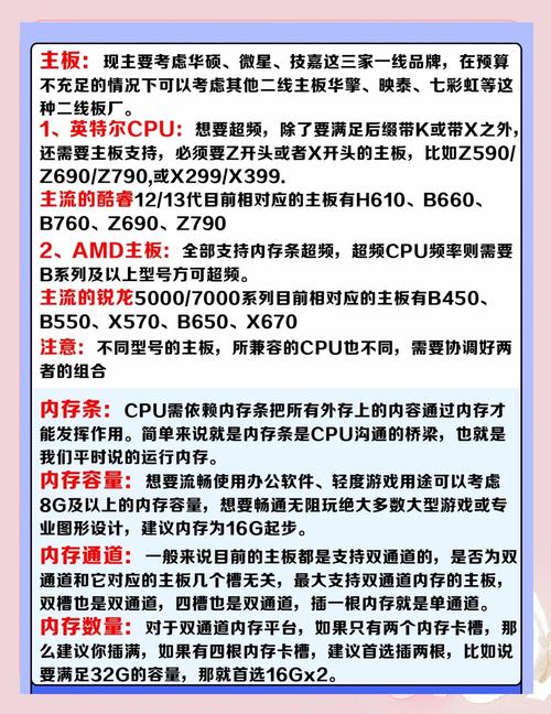 組裝電腦選購-常用命令-常用命令