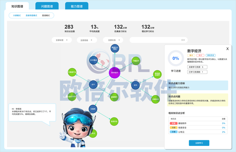 AI模型訓練集-節能建議-節能建議