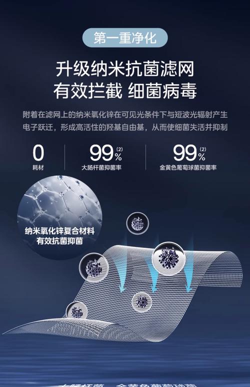 美國東南部新冠肺炎疫情-產品功能-產品功能