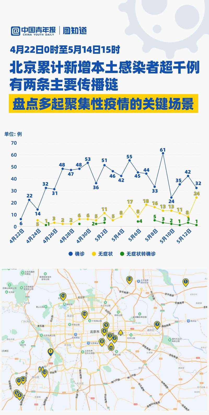 中國聚集性新冠疫情常見問題有哪些？