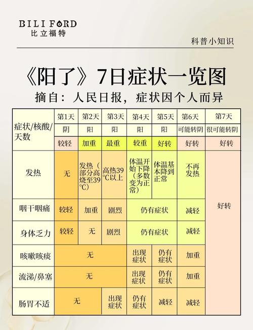 中國聚集性新冠疫情-常見問題-常見問題