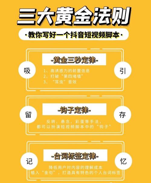 制作短視頻后臺數據解讀-應用技巧-應用技巧