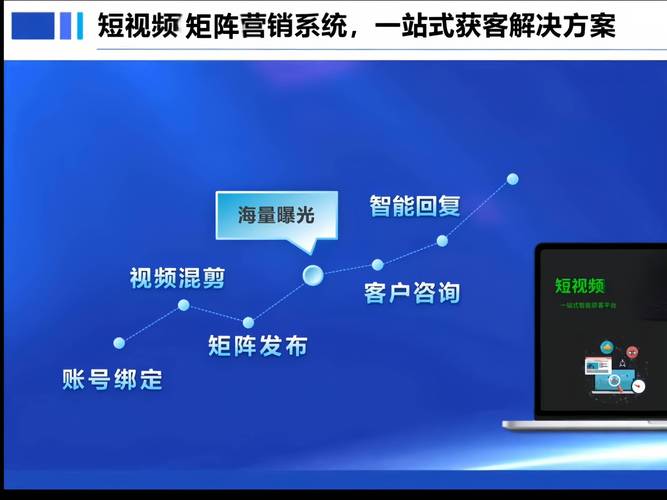 制作短視頻后臺數據解讀-應用技巧-應用技巧