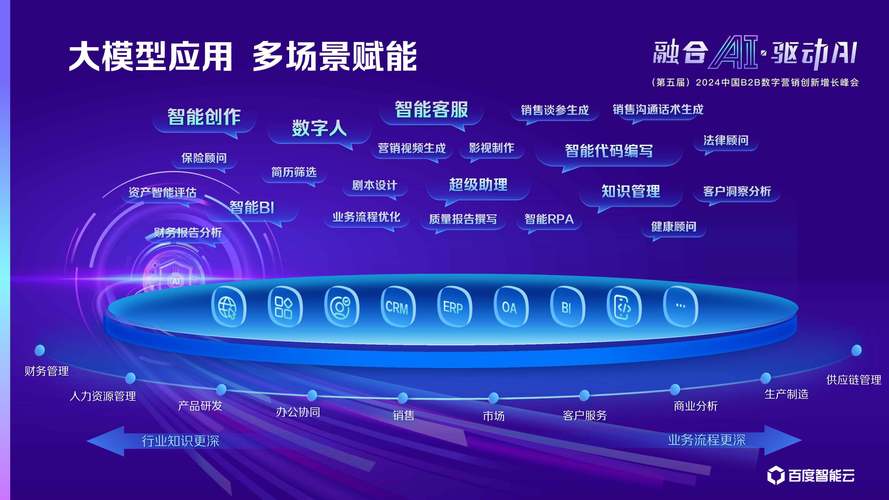 AI模型嵌入式應(yīng)用在技術(shù)領(lǐng)域究竟如何實(shí)現(xiàn)高效運(yùn)用？