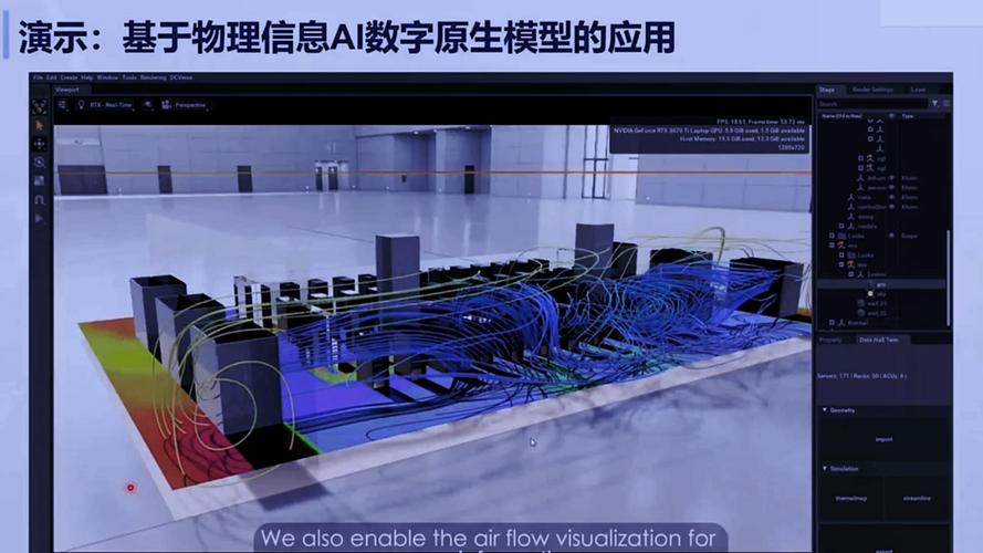 AI模型嵌入式應用-技術應用-技術應用