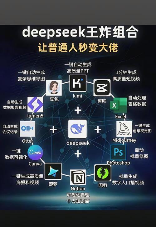 AI模型熱更新快速入門(mén)該如何著手？