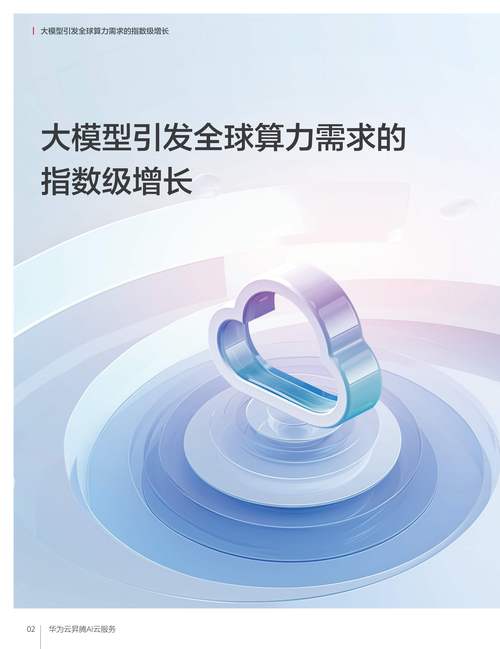 AI模型熱更新-快速入門-快速入門