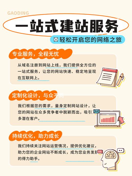 制作短視頻內(nèi)容優(yōu)化建議-應(yīng)用方案-應(yīng)用方案