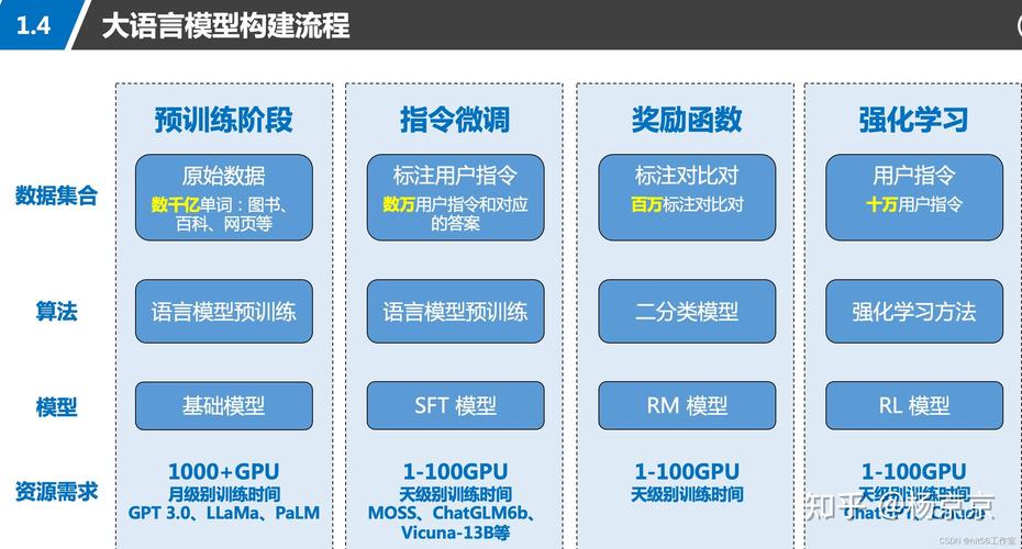 AI模型離線部署-文檔資料-文檔資料