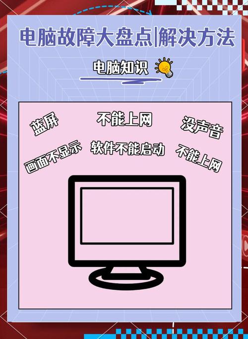 組裝電腦步驟-常見故障-常見故障