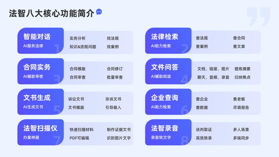 AI模型熱更新-執行規范-執行規范