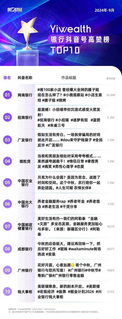 dy怎么增加點贊-抖音贊在線自助下單
