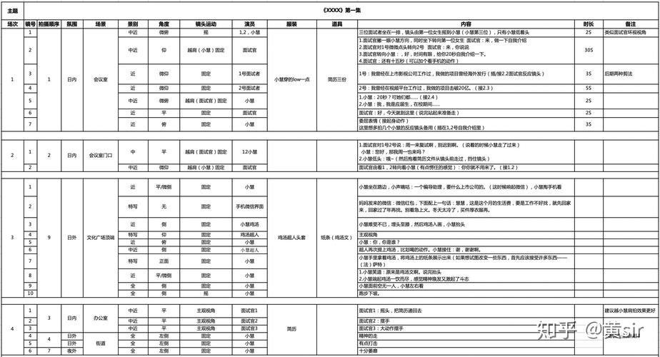 制作短視頻收音技巧-案例展示-案例展示