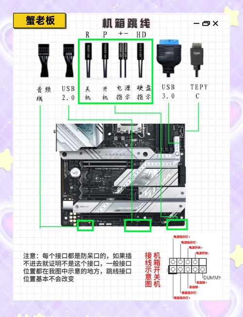 組裝電腦拆機教程-節能建議-節能建議