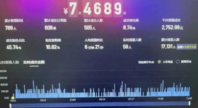 ks點贊業務24小時購買-快手加粉