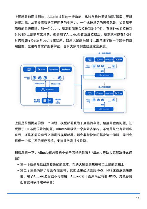 AI模型數(shù)據(jù)預處理-流程優(yōu)化-流程優(yōu)化
