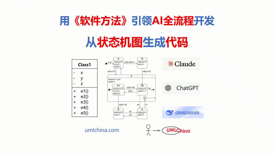AI模型代碼生成-異常排查-異常排查