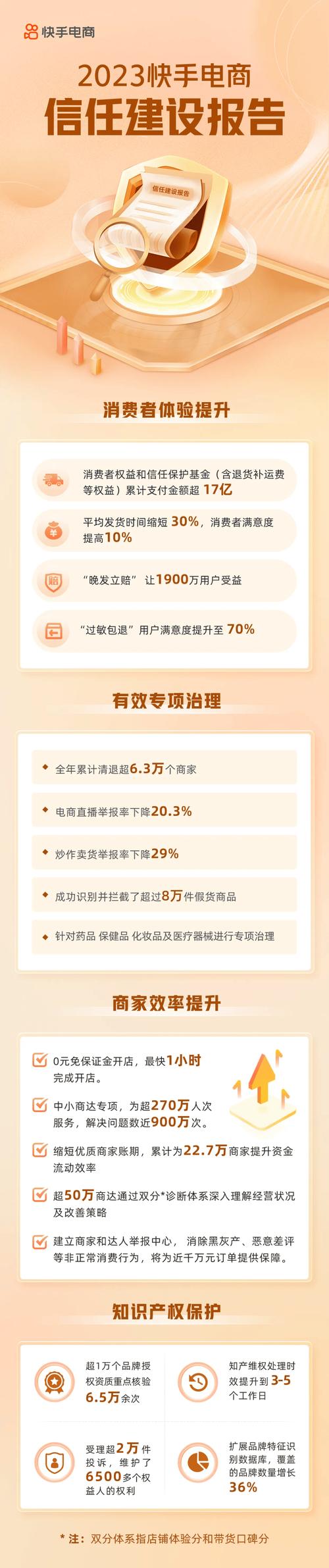 快手24小時(shí)自助下單平臺(tái)網(wǎng)站-快手免費(fèi)領(lǐng)10000播放量