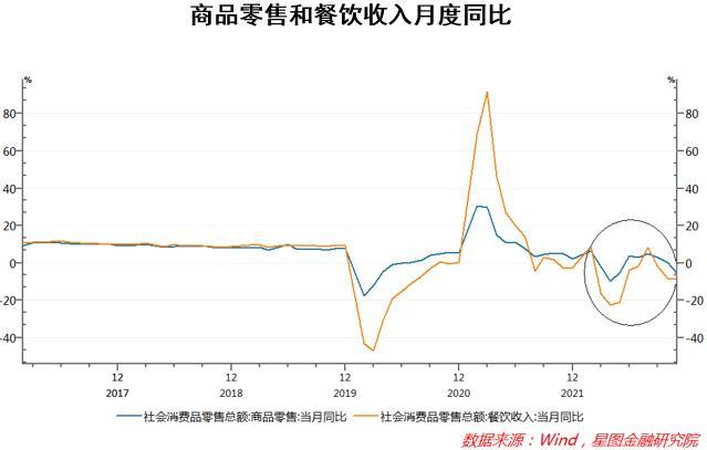 新冠疫情對經濟金融-配件支持-配件支持
