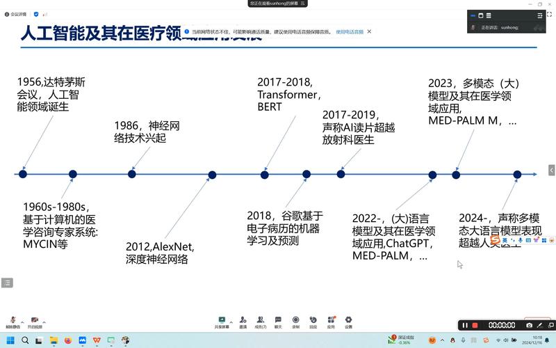 AI模型在疾病預測上的對比評測表現究竟如何？