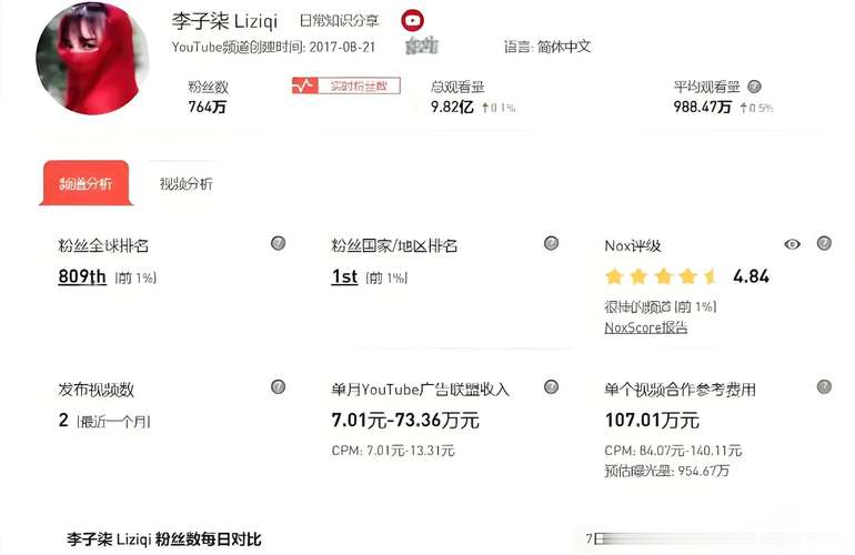 ks點贊業務24小時購買-0.01元1000個贊網站