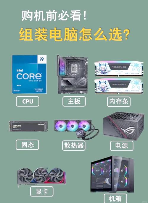 組裝電腦線材管理-專業知識-專業知識
