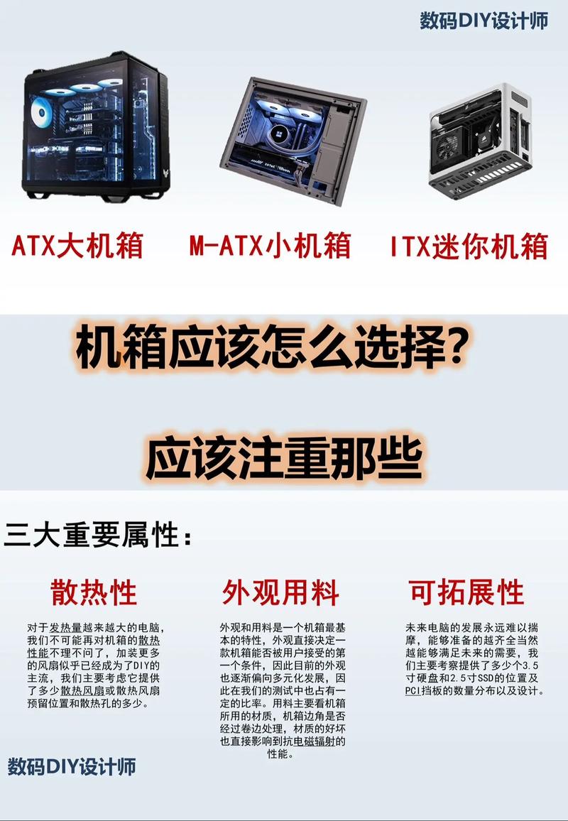 組裝電腦機箱樣式及其支持范圍究竟是怎樣的？
