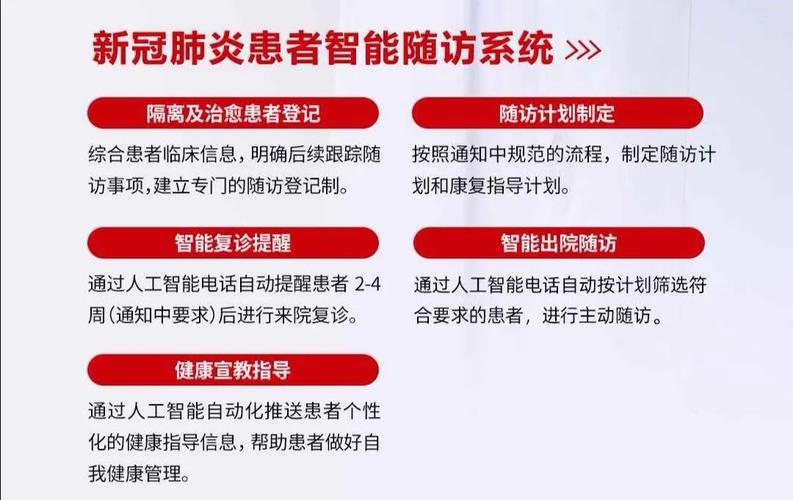 試述新冠疫情的傳播途徑-核心技術-核心技術