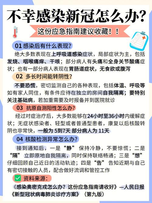 新冠病毒疫情美文-解決方案-解決方案