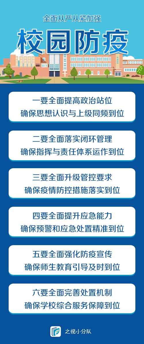 如何平衡防范新冠疫情措施與成本控制？