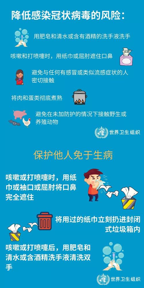 防范新冠疫情措施-成本控制-成本控制