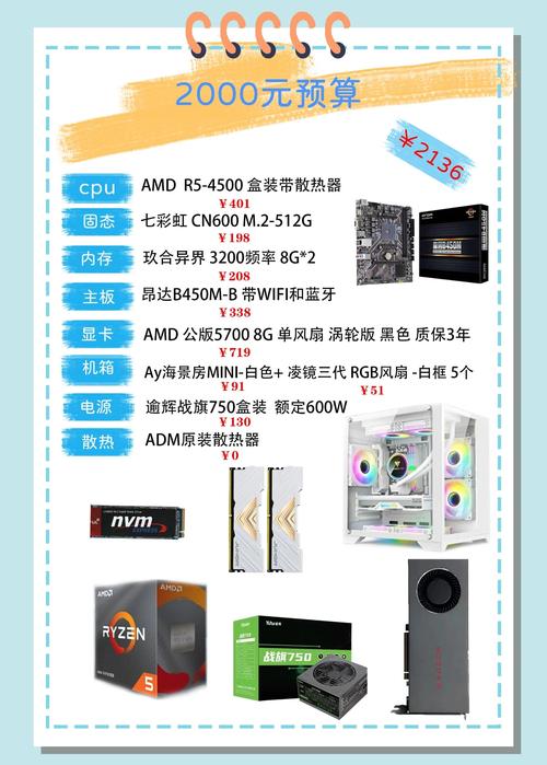 組裝電腦整機清單生成及應用方案究竟是怎樣的？