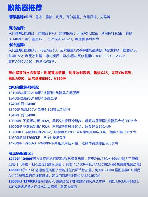 組裝電腦風(fēng)冷方案-服務(wù)評(píng)價(jià)-服務(wù)評(píng)價(jià)