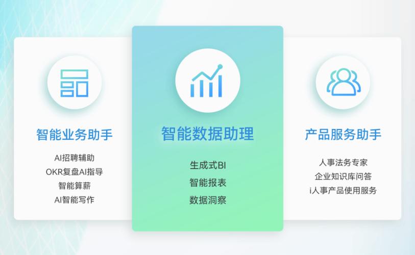 AI模型輔助決策系統-效率提升-效率提升