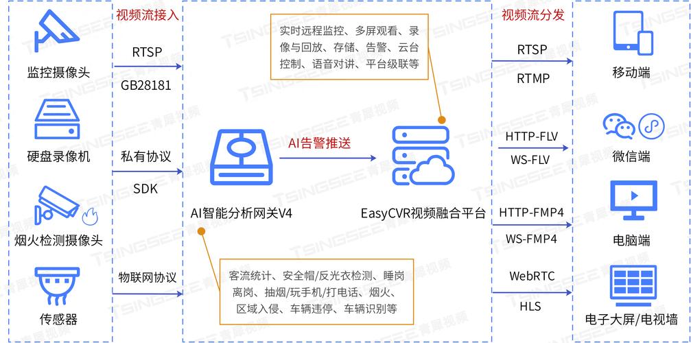 AI模型輔助決策系統如何實現效率提升？
