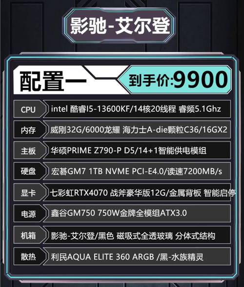 組裝電腦不簡單！用途與預算規劃如何影響硬件配置？