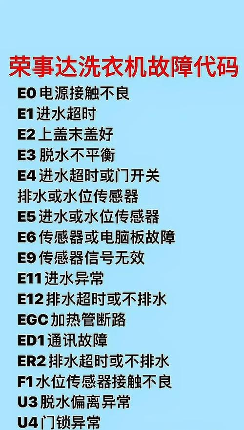 家電維修很關鍵，常見故障類型全解析，如冰箱電視洗衣機
