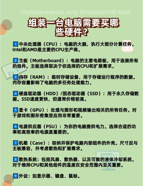 組裝電腦全攻略：前期規劃及不同用途硬件需求大揭秘