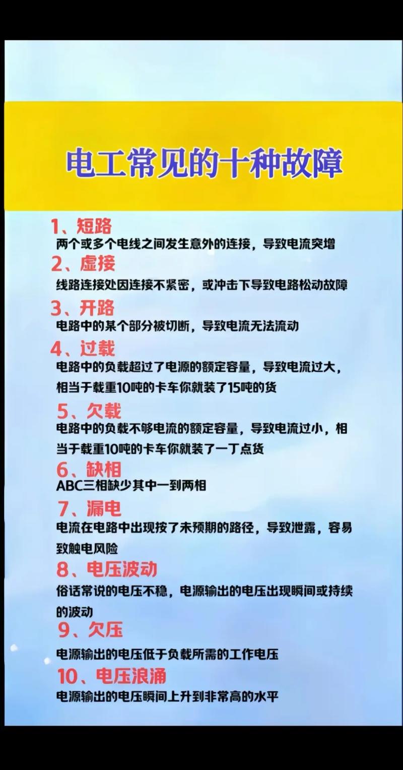 家電維修涵蓋多類故障診斷修復(fù)，常見故障類型有哪些？