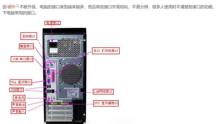 組裝電腦接口說明-平臺接入-平臺接入