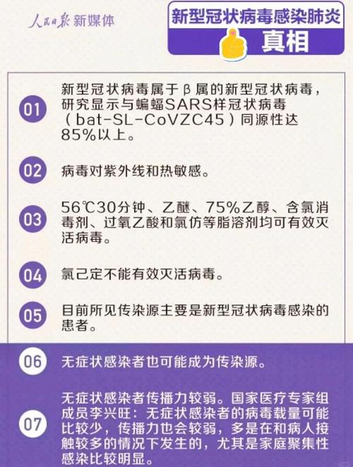 新冠疫情生死隔絕的原因-故障排查-故障排查
