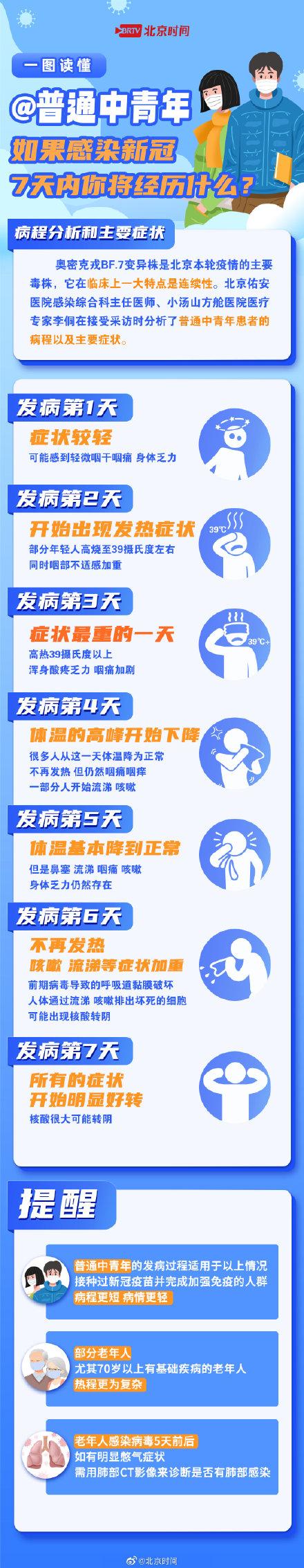 新冠疫情為何導致生死隔絕，其背后原因究竟是什么？